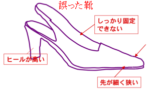誤った靴