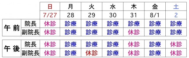 7.29副院長の午後診2014 ふじい皮ふ科 大阪市 東成区 皮膚科